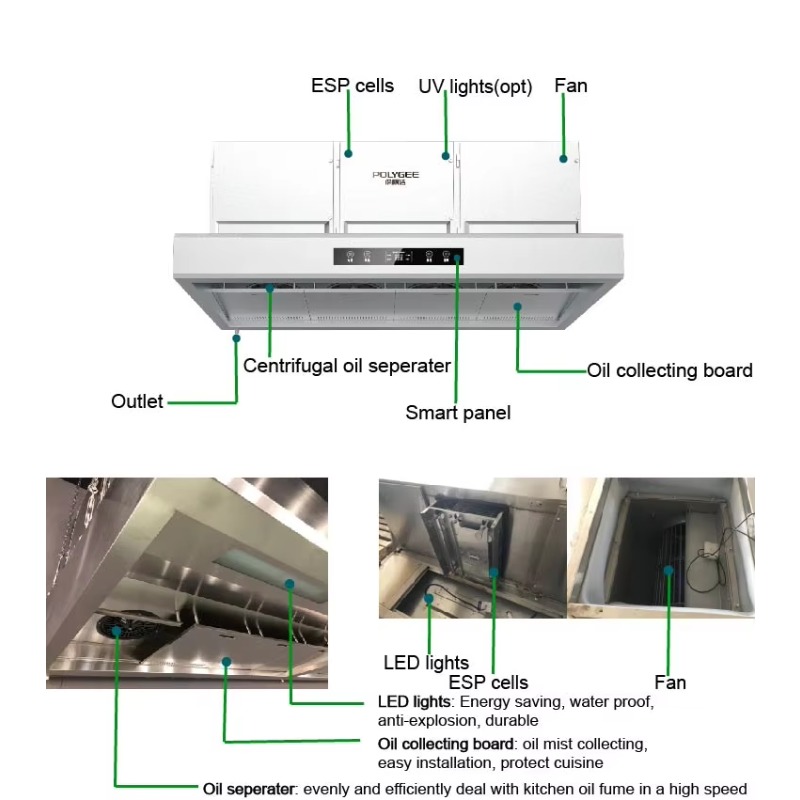業務用カスタマイズ可能な201ステンレス鋼98%キッチン排気 - Commercial Kitchen Hoods のレビューと価格