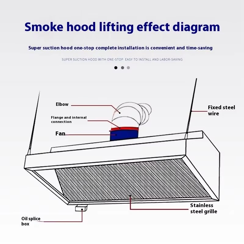 キッチンレンジ用スリムライン排気アイランドオートクリーンレス - Commercial Kitchen Hood Cleaning のレビューと価格
