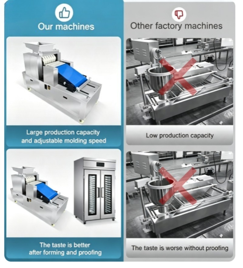 業務用ドーナツ製造ライン自動ドーナツ製造機小型ドーナツ生産ラ - Donut Making Machine のレビューと価格